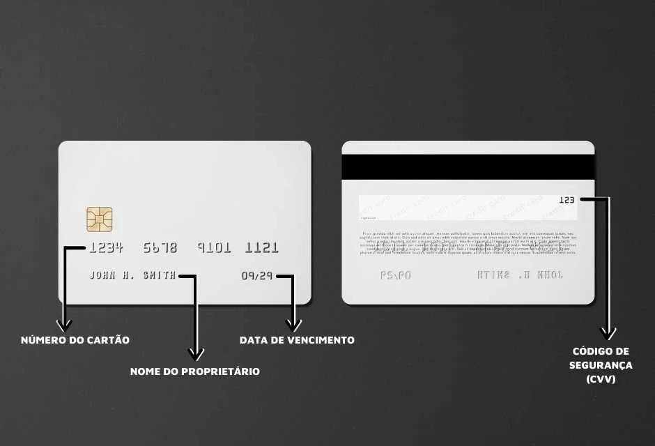 nome no cart o de cr dito